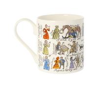 Mclaggan Mugs - Picturemaps - Brontë Mug - OPD58
