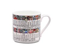 Mclaggan Smith Mugs Art Timeline Mug