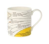 Mclaggan Smith Mugs Solar System Mug