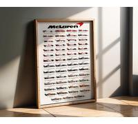 McLaren F1 history poster print 2025 update glossy A3 print 260gsm paper art wall decor poster, gift for any F1 Formula 1 fan