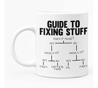McMug - Guide to Fixing Stuff - Funny DIY Chart - Father Mug, Ceramic, 11fl.oz.
