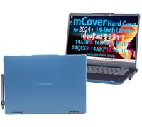 mCover case ONLY Compatible for 2024+ 14-inch Lenovo IdeaPad 5 2-in-1 14IAL10 / 14AKP10 / 14AHP9 / 14IRU9 / 14IRH9 / 14Q8X9 Series Windows Notebook PC(NOT Fitting Any Other Models)- Aqua