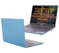 mCover Case ONLY Compatible for 2025 or Newer 14-inch Acer Chromebook Plus Enterprise 514 CBE594-3 Series Laptop Computer（NOT Fitting Other Acer Models- Aqua