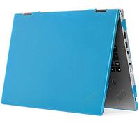 mCover Hard Shell Case for 2020 14" Lenovo ThinkPad X1 Yoga (4th/5th Gen) Laptop Computer (Aqua)