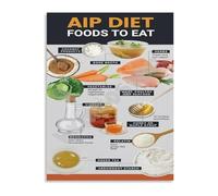 MCQWOMFQAK AIP Diet Starter Guide Poster Autoimmune Protocol Foods You Can Eat List Canvas Print for Kitchen Nutritionist Office(Unframed,12x18inch(30x45cm))