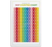 MCQWOMFQAK Classroom Learning Wall-Art Math Educational Poster Skip Counting Numbers Canvas Print for School Home Decor Living Room Bedroom(Framed,12x18inch(30x45cm))