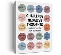 MCQWOMFQAK Cognitive Behavioral : Challenge Negative Thoughts Wall-Art, Mental Health Decor for Office, Counseling Room Motivational Canvas Print(Framed,12x18inch(30x45cm))