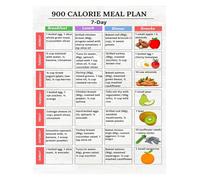 MCQWOMFQAK Eat Healthy Meal Plan Poster, 7-Day Printable Guide with Recipes & Shopping List, Clean Eating Chart for Kitchen, Office, Wellness Journey Support(Unframed,16x24inch(40x60cm))