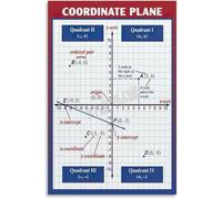 MCQWOMFQAK School Classroom Decor Math Educational Wall-Art Coordinate Plane Graph Poster Canvas Print for Home Learning Living Room Bedroom(Framed,16x24inch(40x60cm))