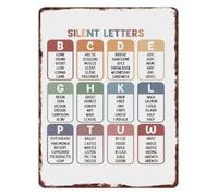 MCQWOMFQAK Silent Letters Spelling Chart Aluminum Sign Educational Wall Decor for Classroom Homeschool School 8 X 12 in