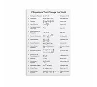 MDBJTCYZN 17 World Changing Mathematical Equations Educational Canvas Wall-Art Print for Library Study Home Office Decor(Framed,08x12inch(20x30cm))