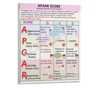 MDBJTCYZN APGAR Score Poster Newborn Assessment Quick Reference Guide for Nurses Midwives Clinic Labor Delivery Room Educational Wall-Art(Unframed,16x24inch(40x60cm))