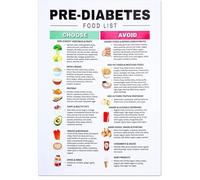 MDBJTCYZN Balanced Nutrition Guide Healthy Food List Chart for Meal Planning Kitchen Wall-Art Wellness Grocery Shopping Visual Reference Poster(Framed,08X12inch(20X30cm))