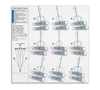 MDBJTCYZN Ball Flight Dynamics Chart Swing Analysis Training Guide Canvas Wall-Art Decor for Sports Room Lover Gift (Framed,16x24inch(40x60cm))