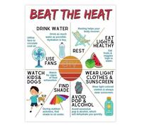 MDBJTCYZN Beat The Heat Stroke Prevention Guide Summer Tips Poster for Outdoor Workplace Home Decor(Framed,12x18inch(30x45cm))