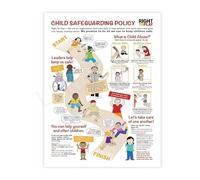 MDBJTCYZN Child Protection Policy Poster Educational Canvas Wall-Art for School Classroom Office Decor(Framed,12x18inch(30x45cm))