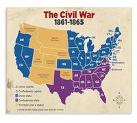 MDBJTCYZN Civil War Timeline and Maps Poster Educational History Chart Wall-Art for Students Classroom Decor or Homeschooling Learning Resource(Unframed,08x12inch(20x30cm))