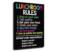 MDBJTCYZN Classic Diner Rules Canvas Print Retro Restaurant Wall-Art for Kitchen Bar Cafe Decor Vintage Style(Unframed,08x12inch(20x30cm))