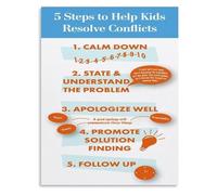 MDBJTCYZN Classroom Educational Wall-Art Conflict Resolution SEL Chart For School Counselor Office Social Emotional Learning Decor(Unframed,12x18inch(30x45cm))