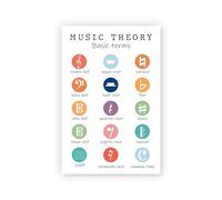 MDBJTCYZN Classroom Music Theory Poster Basic Terms Fundamentals Wall Chart for Students Band Orchestra Teacher Resource(Framed,12x18inch(30x45cm))
