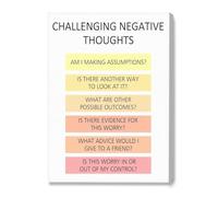 MDBJTCYZN Cognitive Distortions Poster Challenging Negative Thinking Patterns CBT Office Decor Mental Health Wall-Art(Unframed,08x12inch(20x30cm))