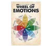 MDBJTCYZN Communication Skills Reference Poster | Understand & Articulate Emotions with This Visual Tool | Canvas Guide for Couples, Families or Team Meetings(Framed,16x24inch(40x60cm))