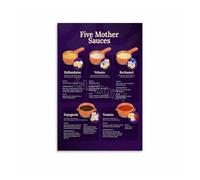 MDBJTCYZN Cooking Mother Sauces Metal Tin Sign French Classics Reference Guide for Kitchen Decor and Culinary Education 8 X 12 inch