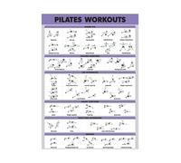 MDBJTCYZN Core Strength Poster Pilates Workout Chart Exercise Guide for Home Pilates Studio Gym Wall-Art Mat Training(Unframed,08x12inch(20x30cm))