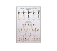MDBJTCYZN Dance Teacher Gift, Five Basic Ballet Positions Guide, Illustrated Educational Poster for Ballet Class, Practice Room(Framed,08x12inch(20x30cm))