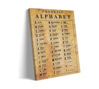 MDBJTCYZN Decoder Chart Poster Morse Code Phonetic Alphabet Canvas Wall-Art for Military History Buffs Telegraph Study Room Decor(Framed,12x18inch(30x45cm))