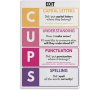 MDBJTCYZN DIY Necklace Pendants English Grammar Poster Vocabulary Learning Chart Classroom Wall-Art Educational Decor for School Study Home Office Language Print(Framed,12x18inch(30x45cm))