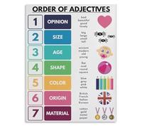 MDBJTCYZN DIY Necklace Pendants Grammar Wall-Art Canvas Print Order of Adjectives Chart OSASCOMP Reference for English Teachers ESL Classroom Decor Writing Guide(Unframed,12x18inch(30x45cm))