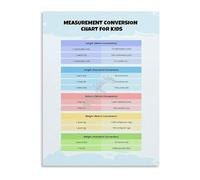 MDBJTCYZN Educational Math Poster Measurement Conversion Chart Lengths for Classroom Decor Home Learning Study Visual Aid(Framed,08x12inch(20x30cm))