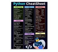 MDBJTCYZN Educational Python Poster - Complete Cheat Sheet with Key Syntax & Examples | Informatics Wall Chart for Classroom, Coding Bootcamp, or Home Study(Framed,12x18inch(30x45cm))