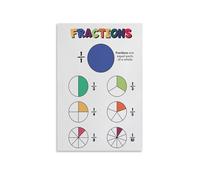 MDBJTCYZN Elementary Math Wall-Art, Fractions Poster & Chart, Educational Decor for Classroom, Learning Center, Study Room(Framed,16x24inch(40x60cm))