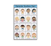 MDBJTCYZN Feelings and Moods Educational Poster Colorful Character Emotions Chart Wall-Art for Room Classroom Office Home Decor(Unframed,12x18inch(30x45cm))