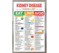 MDBJTCYZN Healthy Eating Reference Poster Kidney Friendly Nutrition Guide Informative Wall Chart Food List for Wellness Awareness and Kitchen Decor(Unframed,12x18inch(30x45cm))
