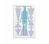 MDBJTCYZN Human Neurology Chart Parkinson Disease Educational Infographic Poster for Student Study Room Office(Framed,12x18inch(30x45cm))