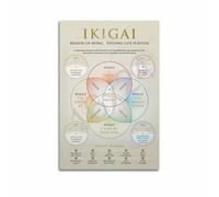 MDBJTCYZN Ikigai Chart Poster Concept Find Your Purpose Wall-Art Print for Office Study Room Home Decor(Framed,16x24inch(40x60cm))