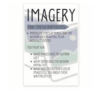 MDBJTCYZN Imagery & Literary Terms Poster, Figurative Language Educational Chart for English Teachers, Writing Classroom Wall Art(Framed,16x24inch(40x60cm))