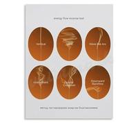 MDBJTCYZN Incense for and Poster A Guide to Scents and Their Uses Canvas Wall-Art for Yoga Studio or Zen Space(Framed,16x24inch(40x60cm))