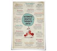 MDBJTCYZN Inspirational Mental Clarity Poster Negative Thought Patterns and Solutions Chart Canvas Print for Office Decor(Framed,12x18inch(30x45cm))