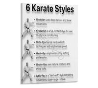 MDBJTCYZN Karate Styles Educational Chart Poster Different Forms Overview Martial Arts Canvas Wall-Art for Home Gym Decor