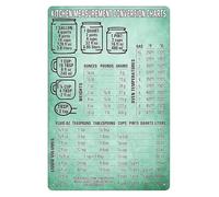MDBJTCYZN Kitchen Cheat Sheet Metal Tin Sign Vintage Measurement Conversion Chart Retro Cooking Guide Wall-Art for Pantry or Cafe (8 X 12 inch)