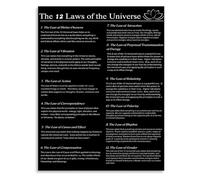MDBJTCYZN Laws and Manifestation Principles Canvas Wall-Art for Sacred Space Room Spiritual Decor(Unframed,08x12inch(20x30cm))