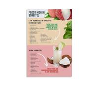 MDBJTCYZN Low FODMAP Foods Chart Poster What to Eat and Avoid Guide for Sensitive Stomach and Bloating Kitchen Office Wall-Art(Unframed,08x12inch(20x30cm))