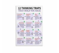 MDBJTCYZN Mental Traps and Thinking Errors Poster CBT Psychology Educational Guide for Self Awareness Office Classroom Art(Framed,16x24inch(40x60cm))
