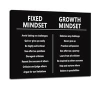 MDBJTCYZN Motivational Boss Poster Entrepreneur Success Quotes Canvas Wall-Art for Modern Office Decor Leadership Mindset Art(Unframed,16x24inch(40x60cm))