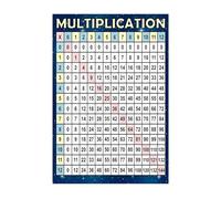 MDBJTCYZN Multiplication Facts Poster Times Table Chart Educational Print for Classroom Wall Decor Elementary School Teachers Teaching Aid Home Study Sign(Unframed,16x24inch(40x60cm))