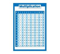 MDBJTCYZN Multiplication Table Poster Times Table Math Chart for Educational Classroom Decor Homeschool Learning Wall-Art(Unframed,16x24inch(40x60cm))
